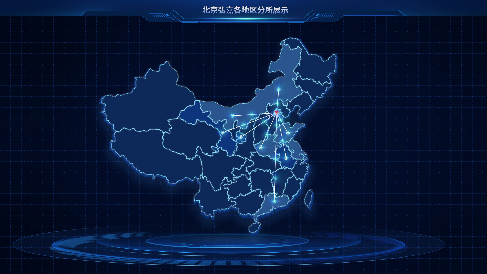 各地分所