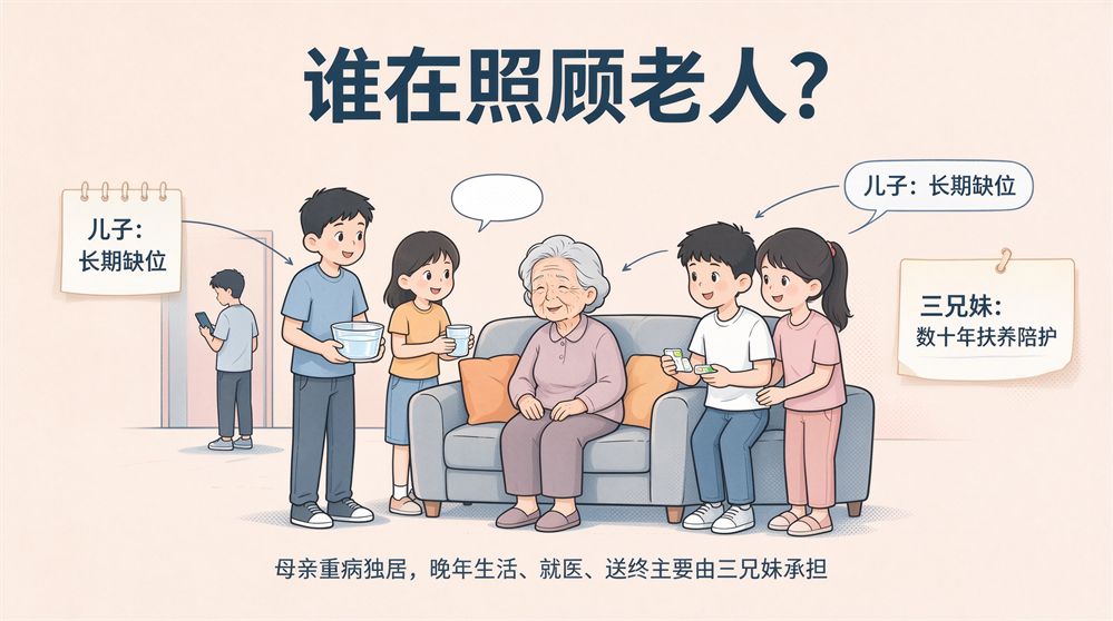 赡养义务与遗产分配判决 (1)-1.png