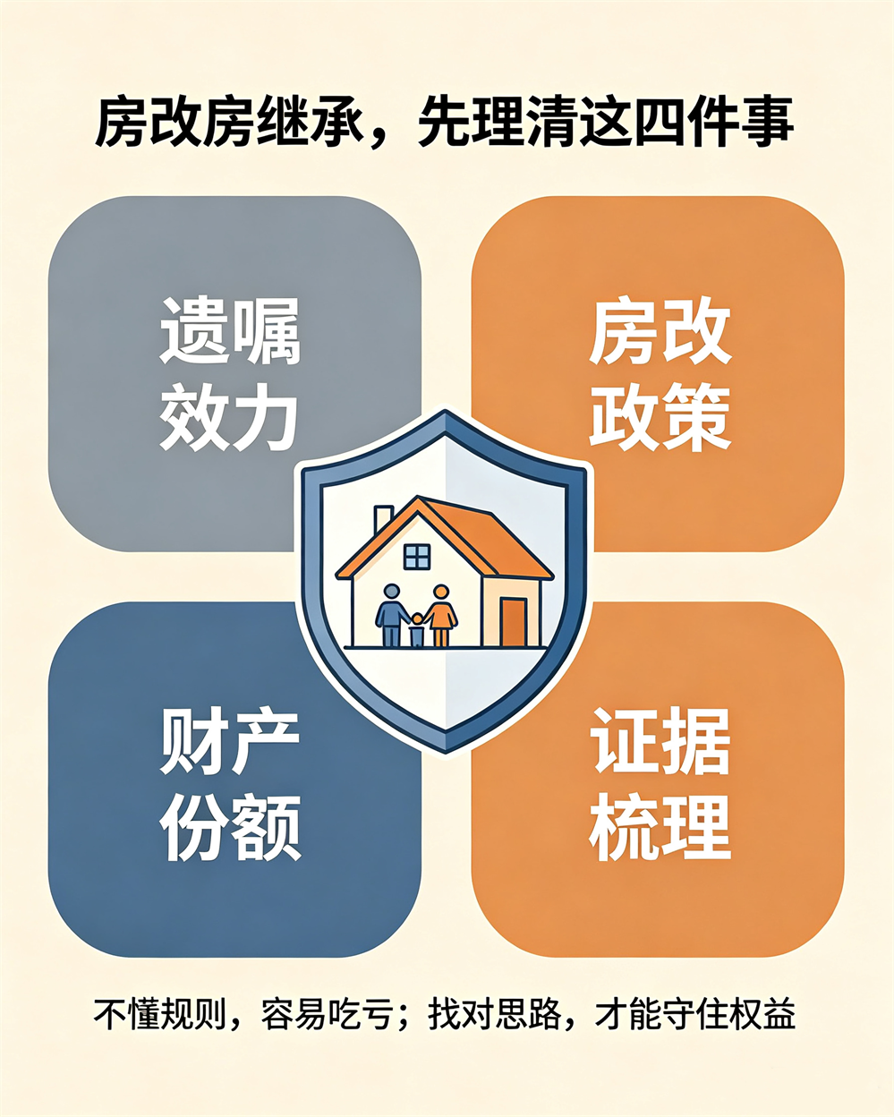 遗嘱纠纷案例 (3).png